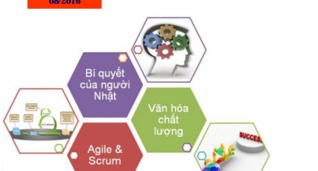 BẢN TIN NỘI BỘ SÔ 8.2016